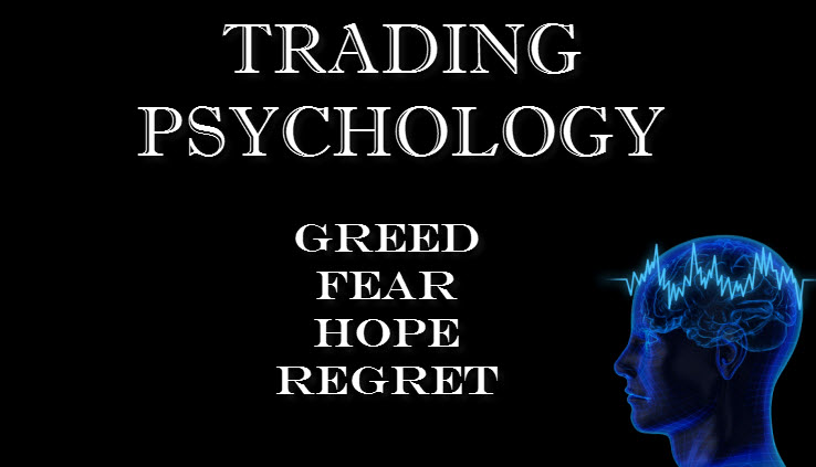 trading-psychology